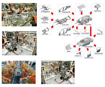 Service 3 Image 2